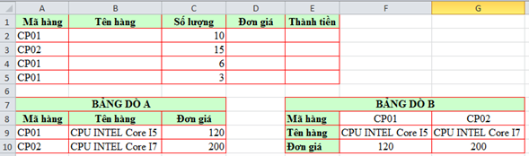 Ảnh câu 104