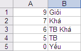 Ảnh câu 50