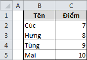 Ảnh câu 106
