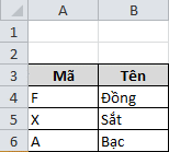 Ảnh câu 44