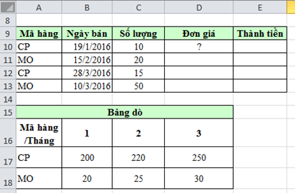 Ảnh câu 102