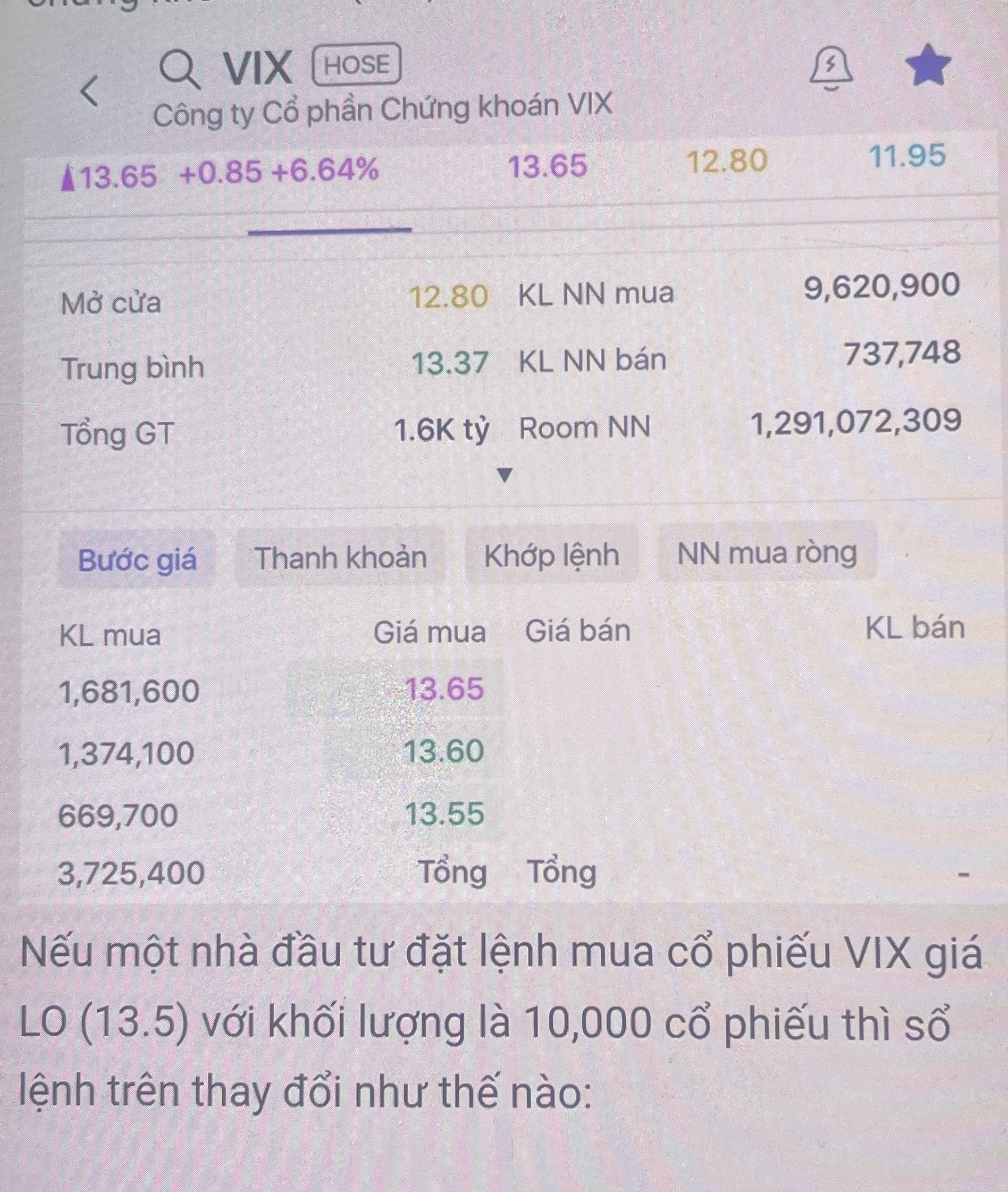 Ảnh câu 105