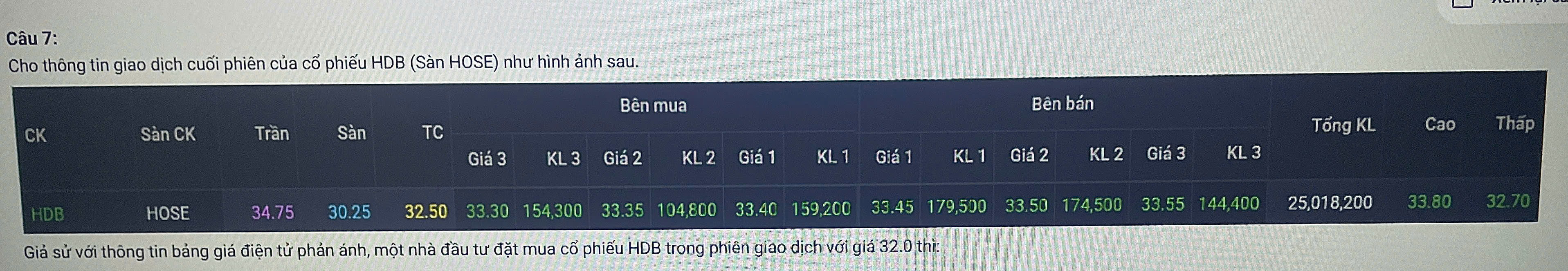 Ảnh câu 97