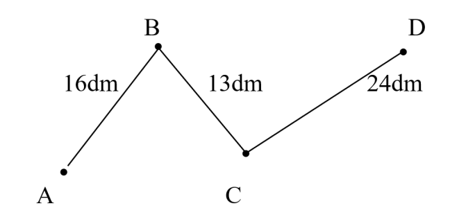 Ảnh câu 7